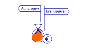 geld lenen rabobank auto