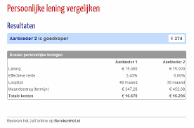 persoonlijke lening rente vergelijken