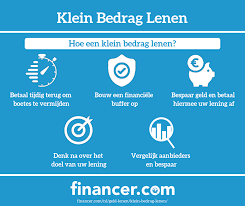 geld lenen direct op rekening