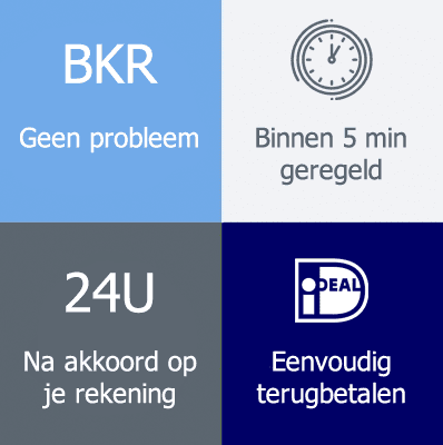 Kan Ik Geld Lenen met een BKR Registratie? Een Gids voor Financiële Opties